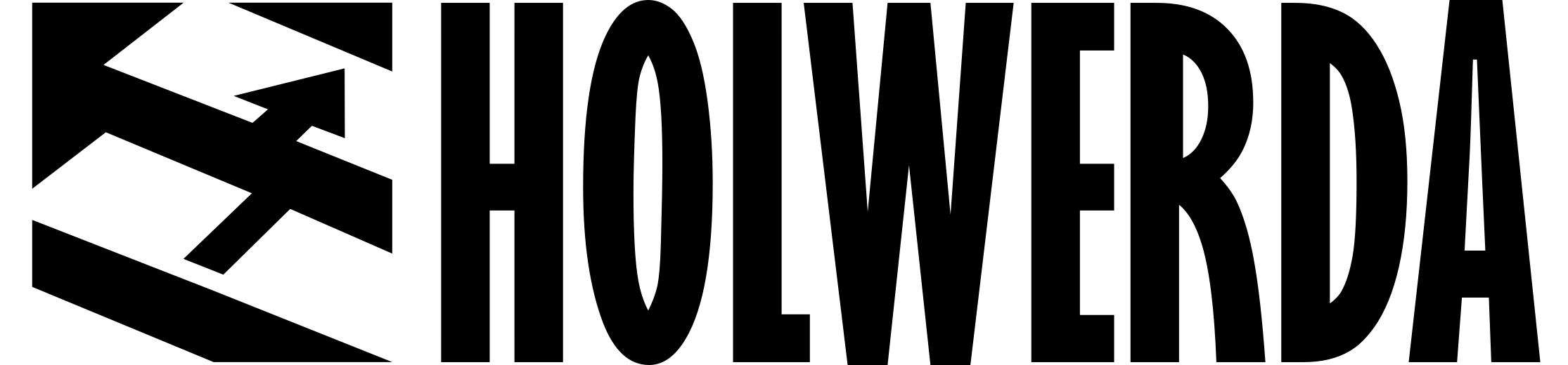 holwerda.ch